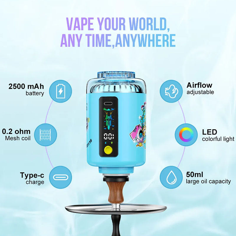 ATVS 120000 Puffs 120K DL/DTL Disposable Vape