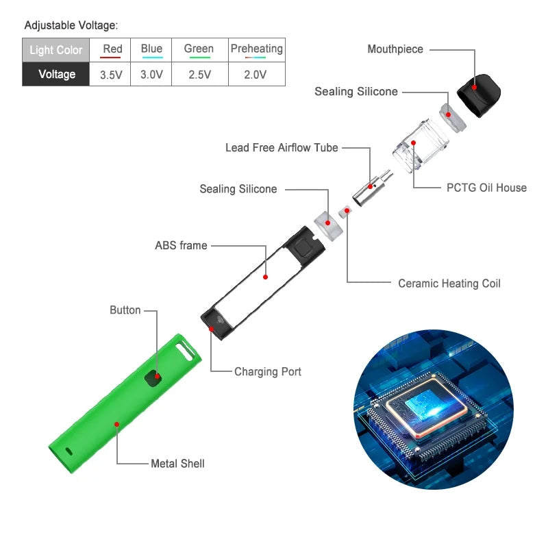 1ml Refillable CBD Vape Pen